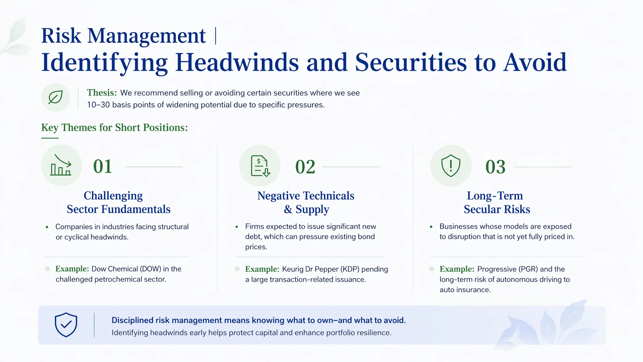 Risk Management | Identifying Headwinds and Securities to Avoid